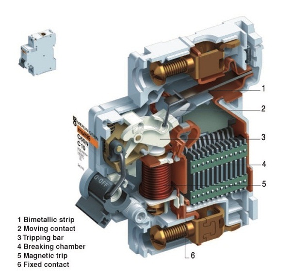 BHW-T10 3P C6 Cấu tạo MCB Mitsubishi