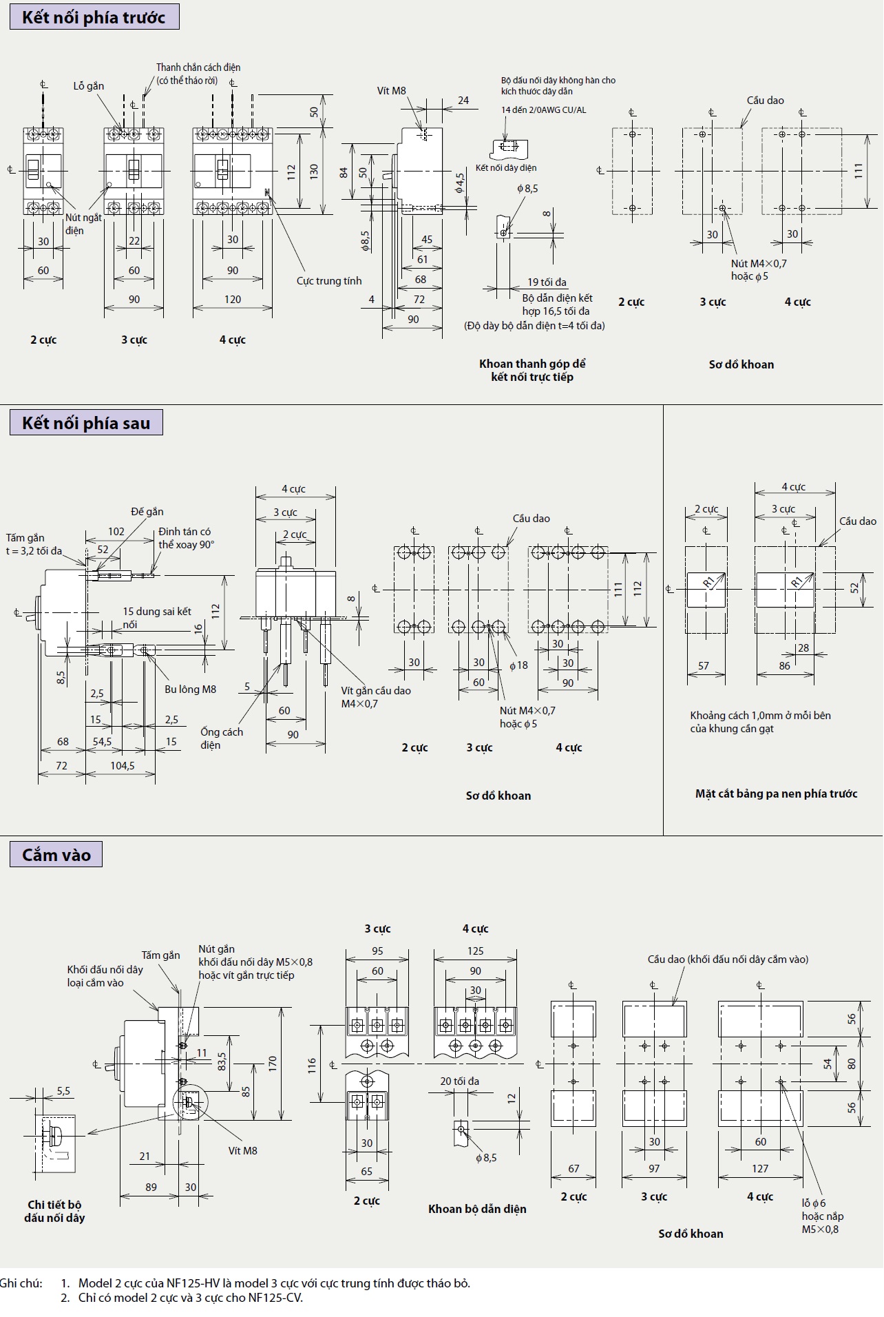 NF125-CV 2P 125A Kích thước Aptomat MCCB Mitsubishi