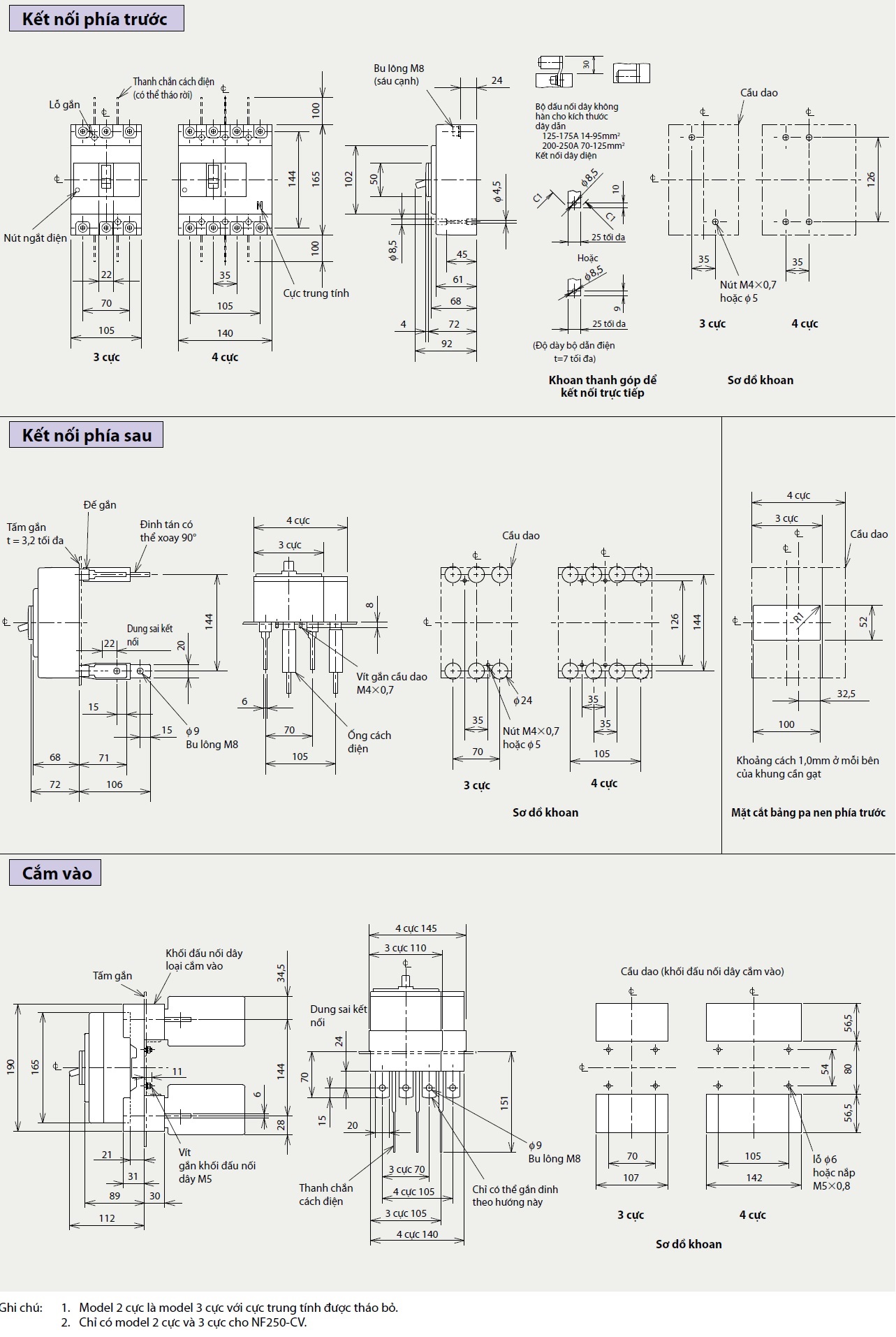 NF250-CV 2P 225A Kích thước Aptomat MCCB Mitsubishi