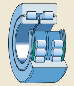 Cụm con lăn dẫn hướng (indexing roller unit) sử dụng trong các lò nung liên tục