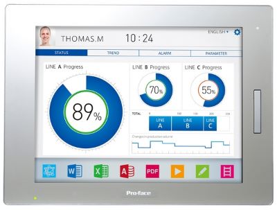 Màn hình HMI Schneider FP5000